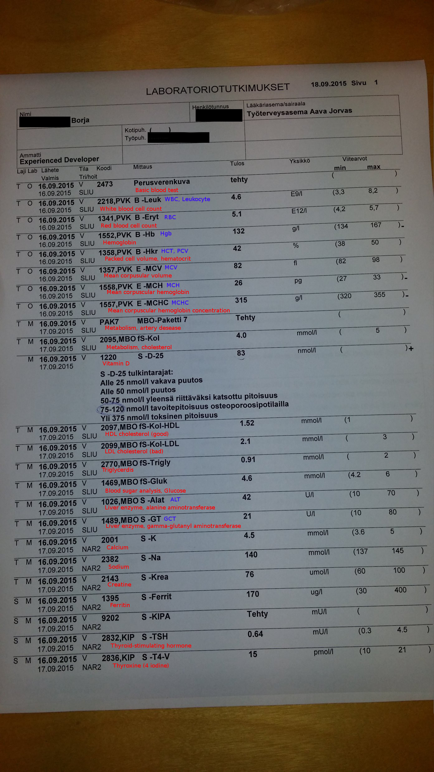 exam_with_labels