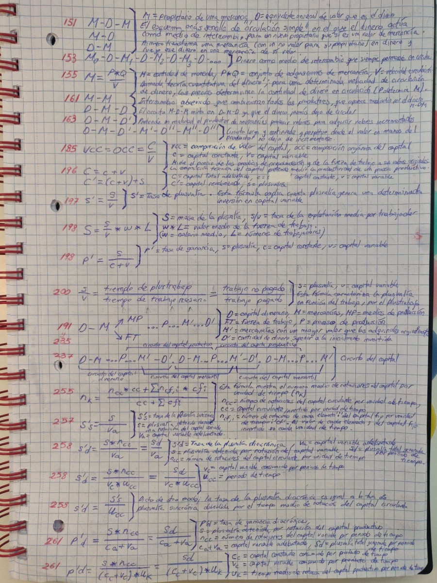 Formulas1